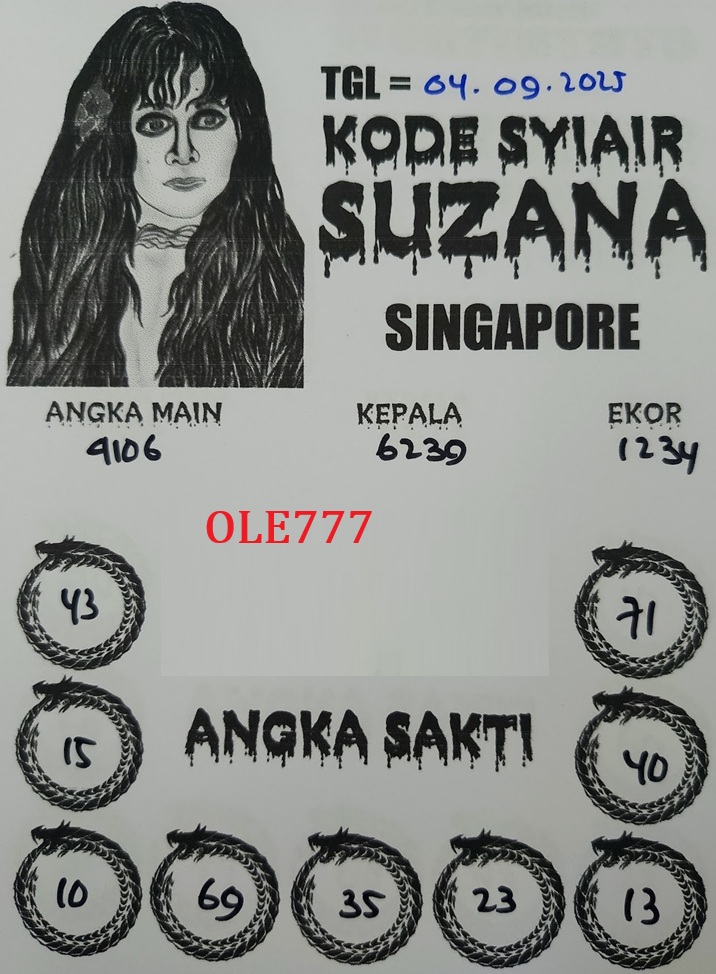 Prediksi SGP Hari ini